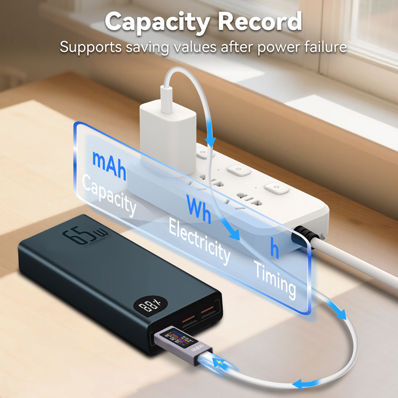 UT02C USB カラースクリーン Type-C テスター - Logic Analyzer Usb のレビューと価格